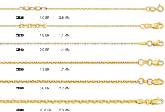 14K Yellow Gold Diamond Cut Cable Chain