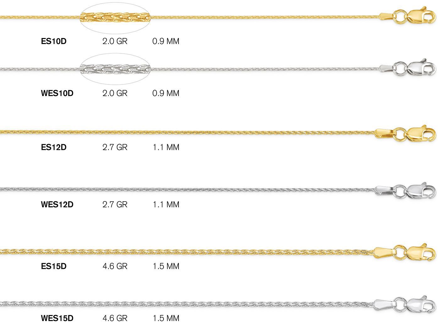 14K Yellow Gold Diamond Cut Wheat Chain